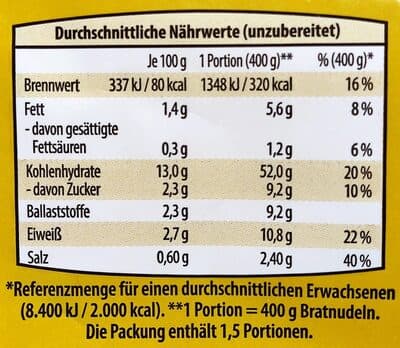Bratnudeln - Curry