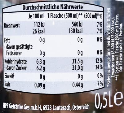 Izetea Pfirsichgeschmack