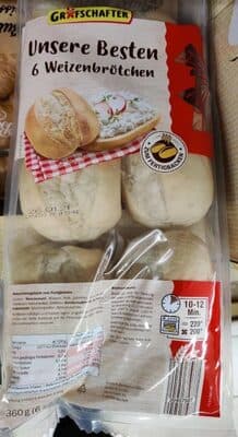 Unsere Besten Weizenbrötchen